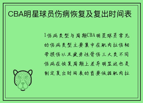 CBA明星球员伤病恢复及复出时间表